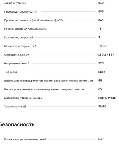 Вытяжка Krona (Крона) JINA 600 WHITE PB