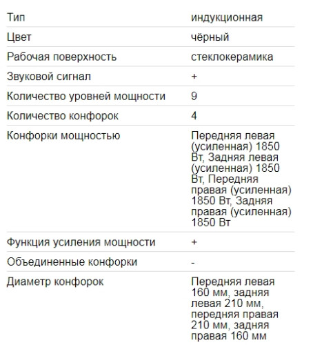 Индукционная варочная панель EXITEQ (Экзитег) EXH 304