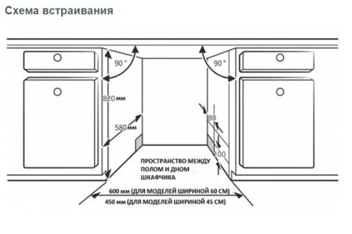 Встраиваемая посудомоечная машина Korting (Кёртинг) KDI 45575