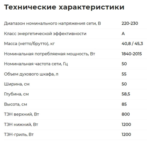 Комбинированная плита GEFEST (Гефест) ПГЭ 5102-03