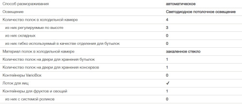 Встраиваемый холодильник Liebherr (Либхер) UIK 1510-21 001