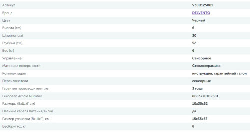 Электрическая варочная панель Delvento (Делвенто) V30D12S001
