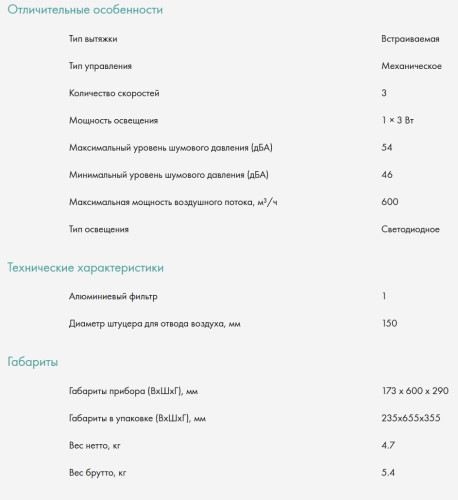 Встраиваемая вытяжка Candy (Канди) CVXBI64MB