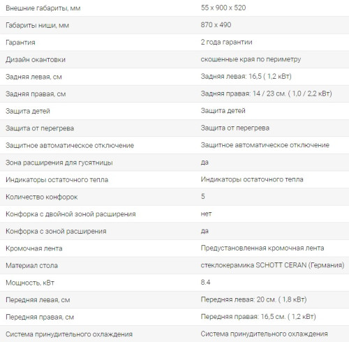 Электрическая варочная панель Midea (Мидея) MCH95784F