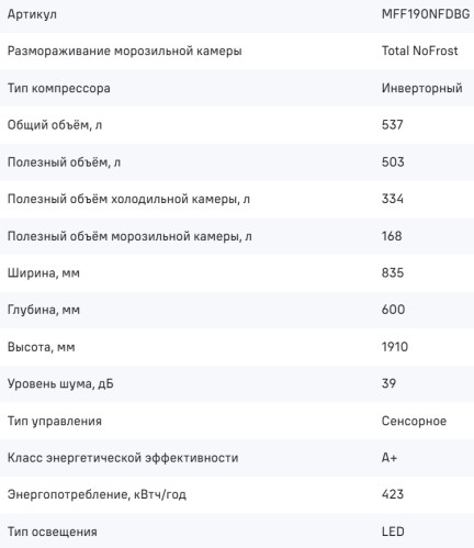 Холодильник MAUNFELD (Маунфилд) MFF190NFDBG