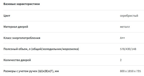 Холодильник Sharp (Шарп) SJXE59PMSL