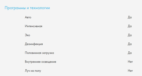 Встраиваемая посудомоечная машина Haier (Хайер) DW10-198BT2RU