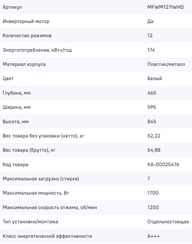 Стиральная машина MAUNFELD (Маунфилд) MFWM127IWHD