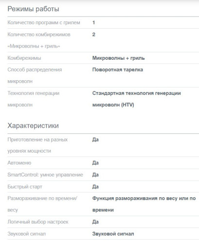 Микроволновая печь Gorenje (Горенье) MO20A4XH