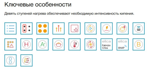 Индукционная варочная панель Elica (Элика) NIKOLATESLA HP BL/F/83