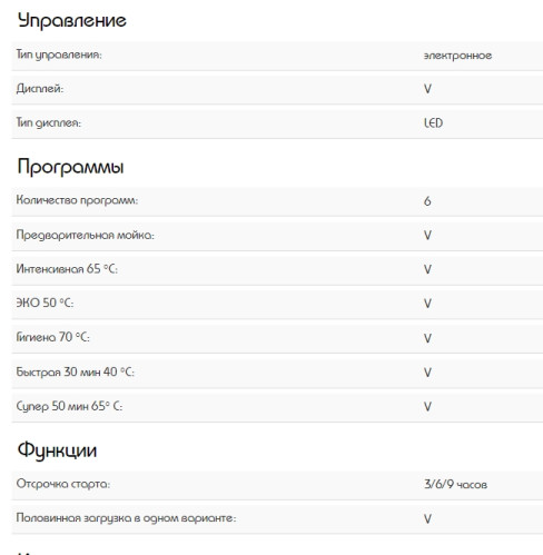 Встраиваемая посудомоечная машина Schaub Lorenz (Шауб Лоренц) SLG VI4210