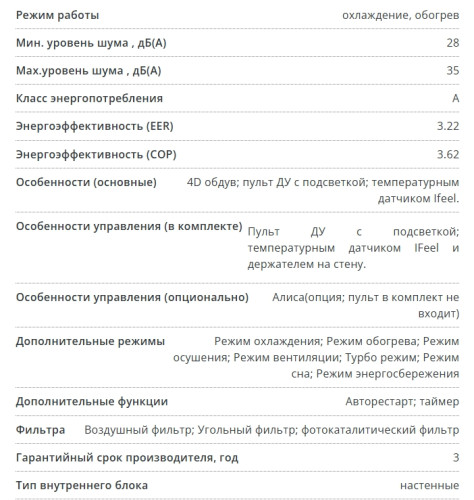 Сплит-система Ecoclima (Экоклима) ECW-HE12/AA-4R2