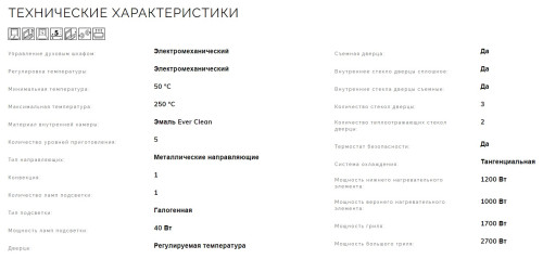 Электрический духовой шкаф Smeg (Смег) SF6381X