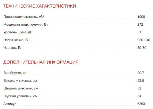 Вытяжка Kuppersberg (Купперсберг) WL-MOTUBA Gold