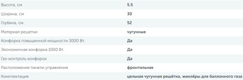 Газовая варочная панель Simfer (Симфер) H30V20W516