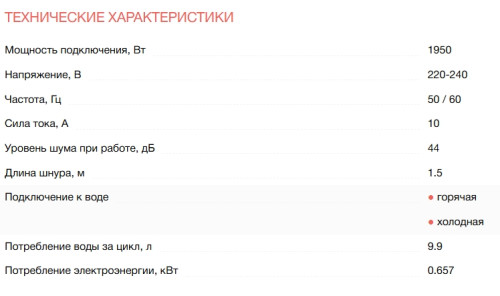 Встраиваемая посудомоечная машина Electrolux (Электролюкс) EEM63310L