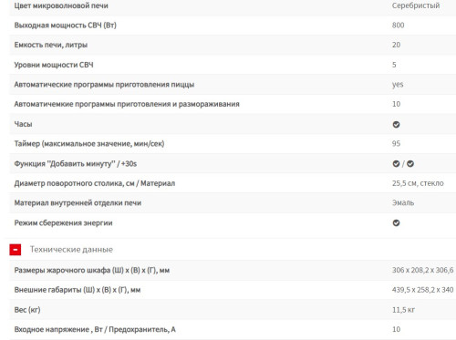 Микроволновая печь Sharp (Шарп) R2852RSL