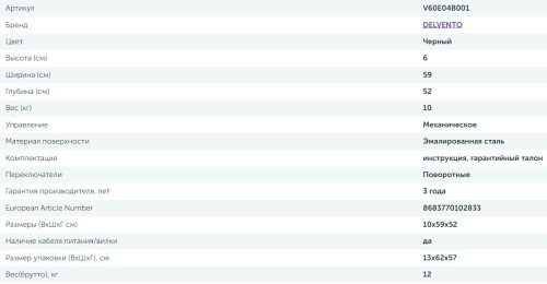Электрическая варочная панель Delvento (Делвенто) V60E04B001