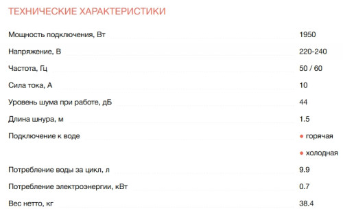 Встраиваемая посудомоечная машина Electrolux (Электролюкс) KESC2210L