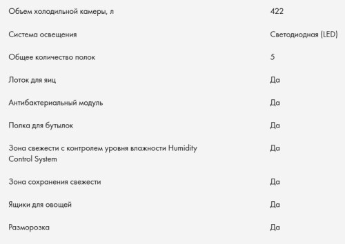 Холодильник Haier (Хайер) HTF-690DGS7RU1