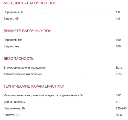 Индукционная варочная панель AEG (АЕГ) IKB32300CB