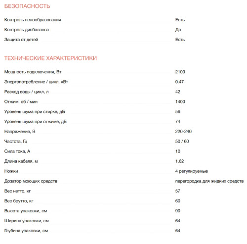 Стиральная машина Electrolux (Электролюкс) EW7F3482UE