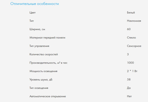 Вытяжка Haier (Хайер) HVX-W692GW