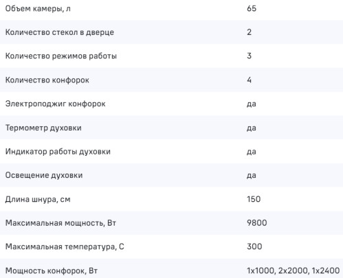 Газовая плита MAUNFELD (Маунфилд) MGC60EEW03