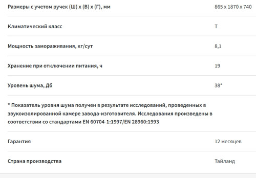 Холодильник Sharp (Шарп) SJXG60PMBE