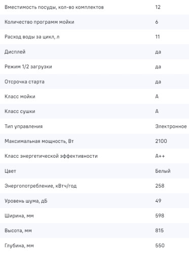 Встраиваемая посудомоечная машина MAUNFELD (Маунфилд) MLP-122D