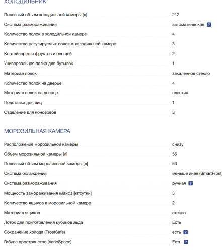 Холодильник Liebherr (Либхер) CUele 2831