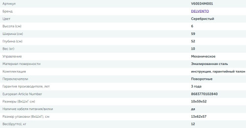Электрическая варочная панель Delvento (Делвенто) V60E04M001