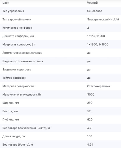 Электрическая варочная панель MAUNFELD (Маунфилд) CVCE292STBK