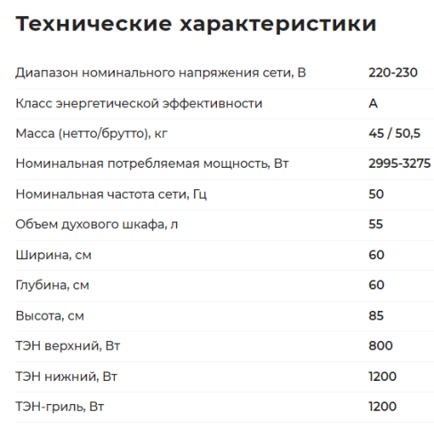 Комбинированная плита GEFEST (Гефест) ПГЭ 6102-03