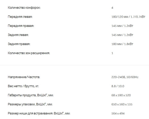 Электрическая варочная панель Haier (Хайер) HHX-C64DFB