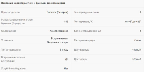 Встраиваемый винный шкаф Dunavox (Дунавокс) DX-143.468B