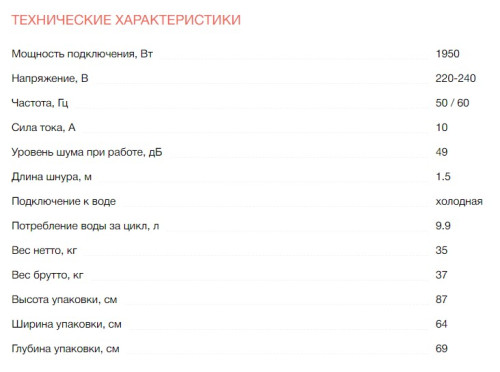 Встраиваемая посудомоечная машина Electrolux (Электролюкс) EEA17110L