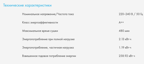 Сушильная машина Haier (Хайер) HD100-A2378S