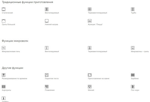 Электрический духовой шкаф Smeg (Смег) SO6102M2G