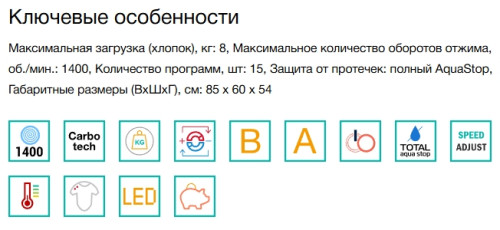 Стиральная машина с сушкой Gorenje (Горенье) W1D2A854ADPS