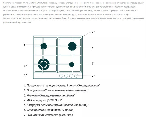 Газовая варочная панель Simfer (Симфер) H60K40S111