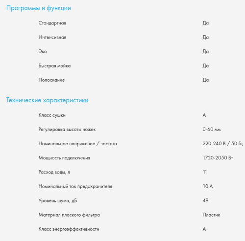 Встраиваемая посудомоечная машина Haier (Хайер) HDWE13-490RU