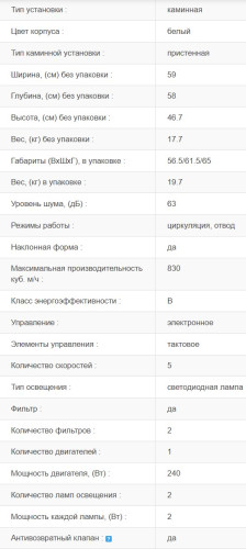 Вытяжка Jacky's (Джекис) JV WW682