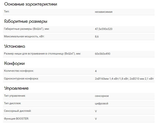 Индукционная варочная панель Schaub Lorenz (Шауб Лоренц) SLK IY6SC3