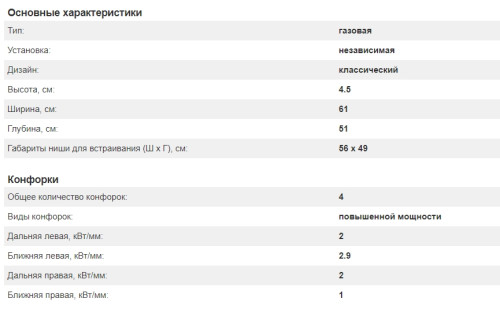 Газовая варочная панель Kuppersberg (Купперсберг) FS 601 C Bronze