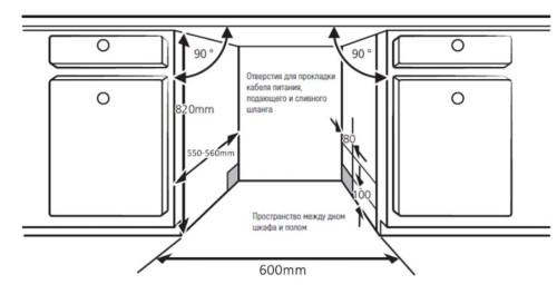 Встраиваемая посудомоечная машина Kuppersberg (Купперсберг) GLM 6080