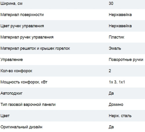 Газовая варочная панель Cata (Ката) 302 TI B