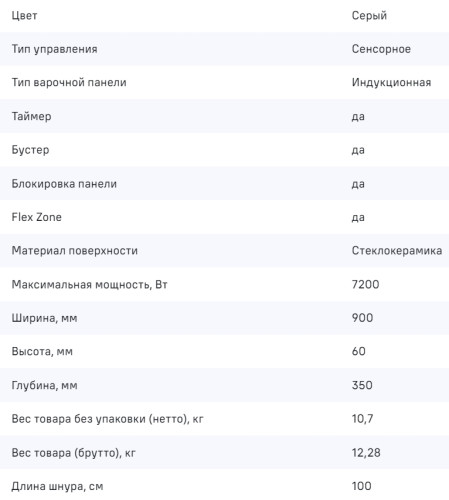 Индукционная варочная панель MAUNFELD CVI904SFLLGR