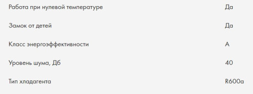 Винный шкаф Haier (Хайер) FWC53GDA