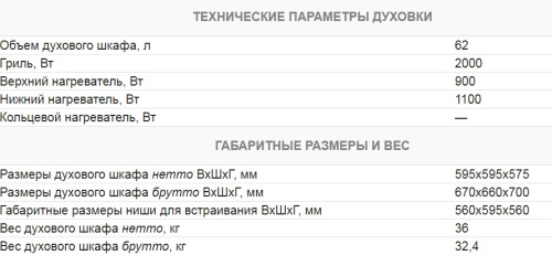 Электрический духовой шкаф Kuchenchef (Кюхеншеф) KBE680TaX